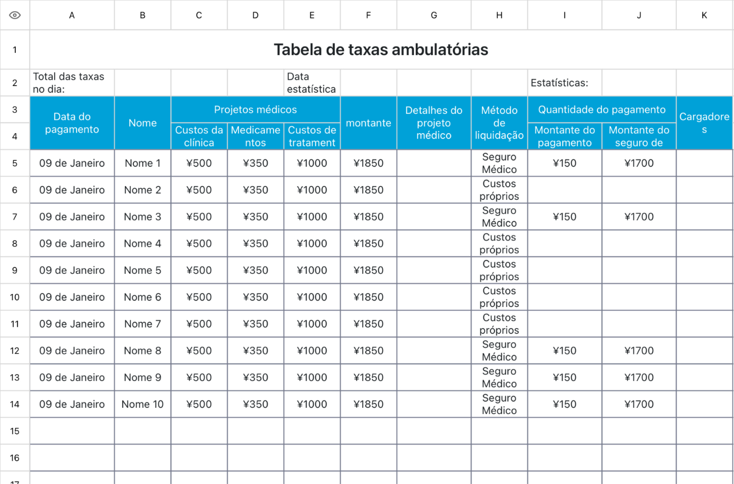 Tabela de taxas ambulatórias